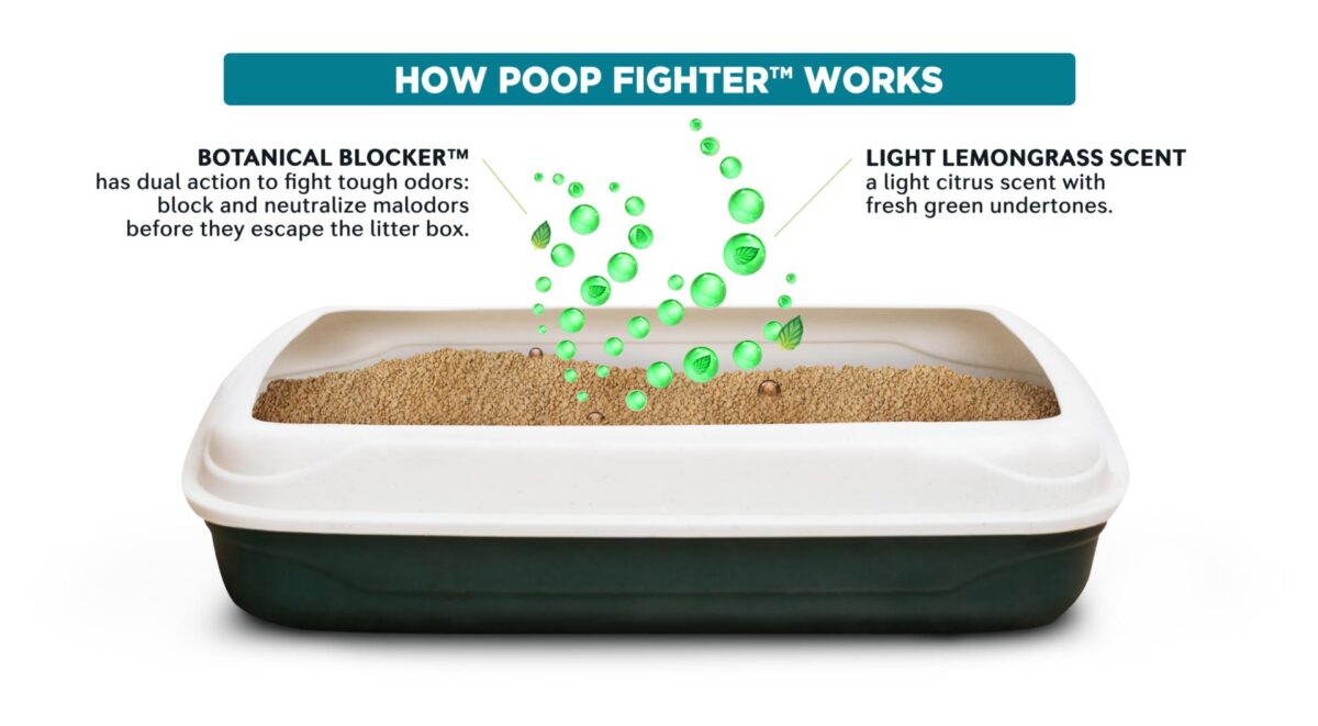 Poop Fighter™ Cat Litter Block and Neutralize Poop Stink
