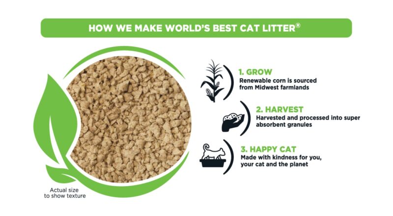 Multiple Cat Unscented Litter | A Multi-Cat Litter Made From Corn - Cat Litter Made From Locally Grown Soy